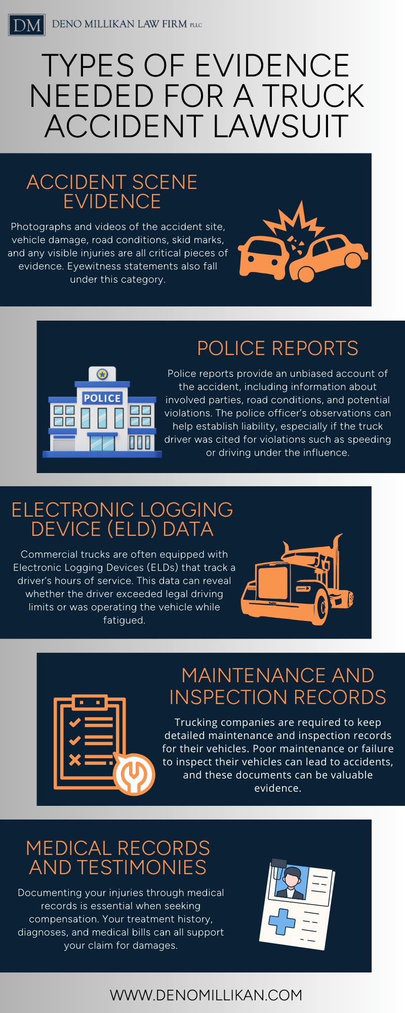Types Of Evidence Needed For A Truck Accident Lawsuit Infographic