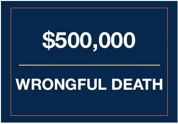 wrongful death